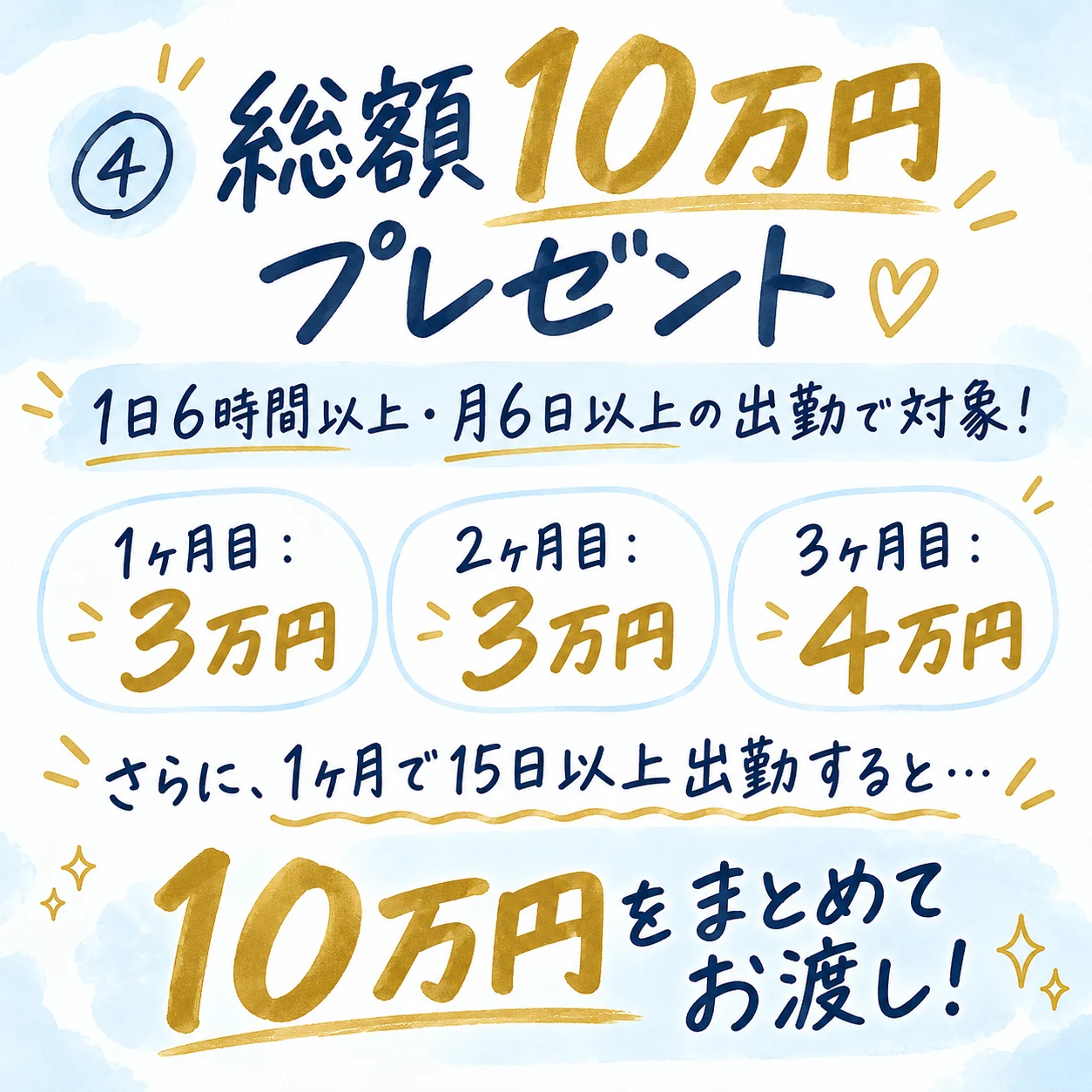 総額10万円プレゼント。