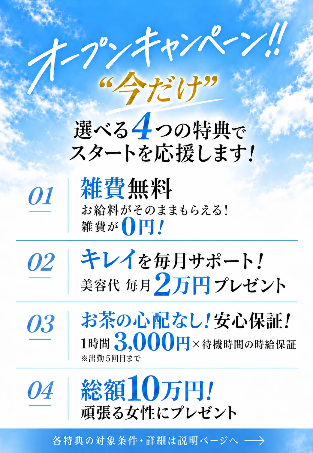 オープンキャンペーン。今だけ選べる4つの特典でスタートを応援します。