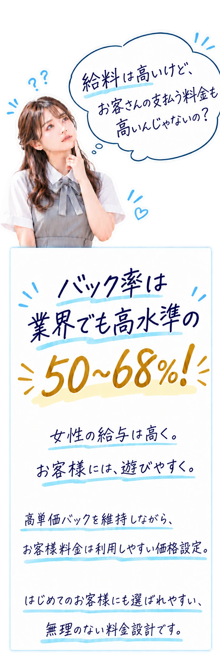 業界でも高水準のバック率56から68パーセント。女性の給与は高く、お客様には遊びやすい料金設計です。