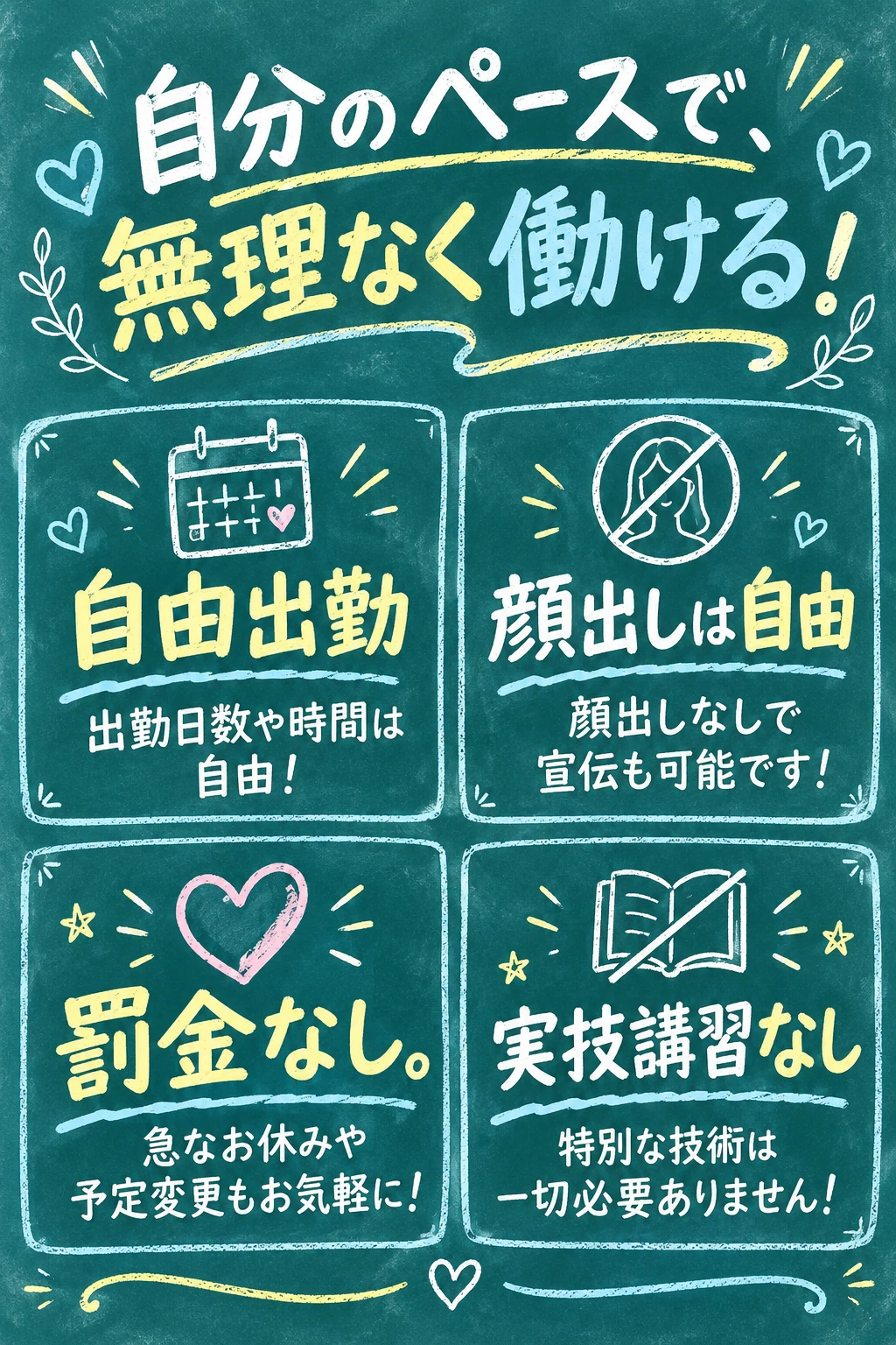 自分のペースで無理なく働ける。自由出勤、顔出しは自由、罰金なし、実技講習なし。