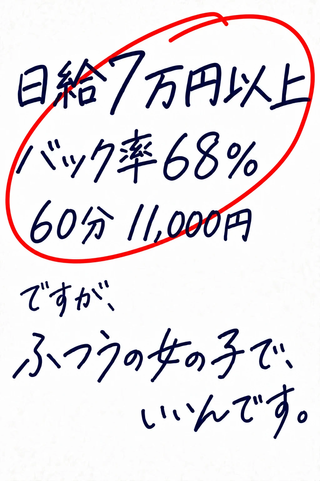 日給7万円以上、バック率68パーセントから、60分11,000円から。ふつうの女の子でも稼げます。