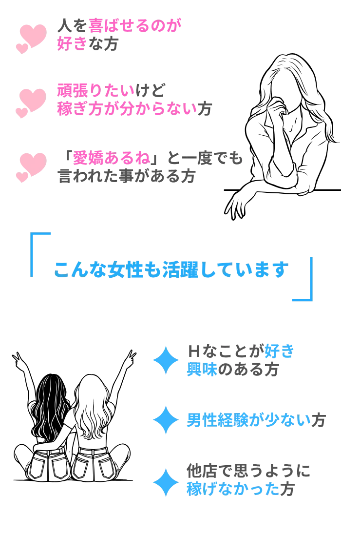 当店が求める女性